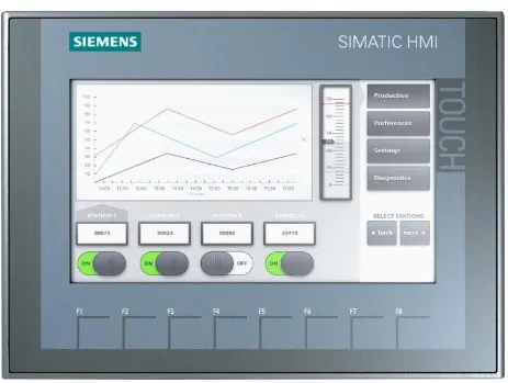 Siemens operatörspanel 6AV2123-2GB03-0AX0